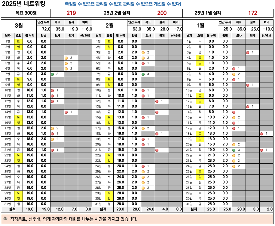 스크린샷 2025-03-22 오후 9.28.10.png