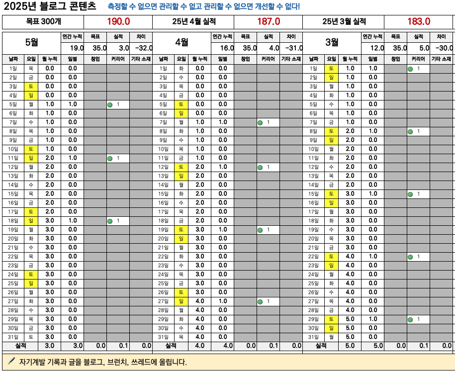 스크린샷 2025-05-18 오후 10.58.01.png