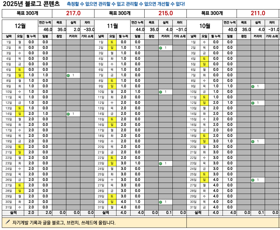 스크린샷 2025-12-14 오후 6.35.07.png