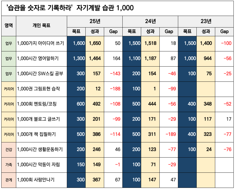 스크린샷 2025-08-17 오후 6.32.54.png