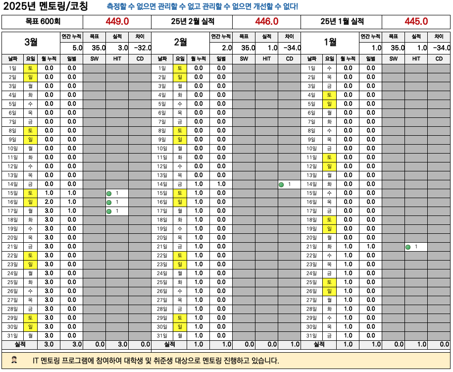 스크린샷 2025-03-22 오후 9.27.42.png