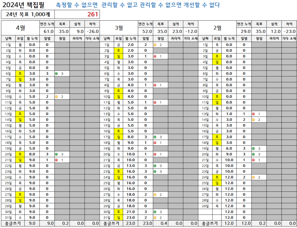 스크린샷 2024-04-21 161928.png