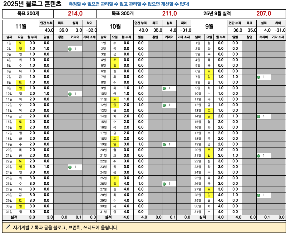 스크린샷 2025-11-23 오후 8.40.25.png