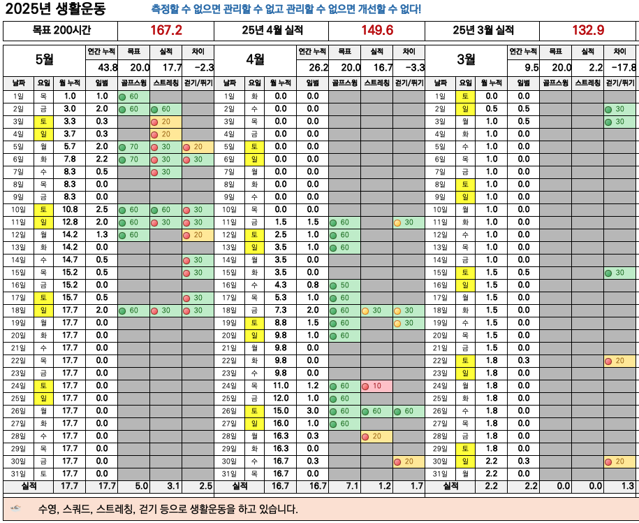 스크린샷 2025-05-18 오후 10.58.11.png