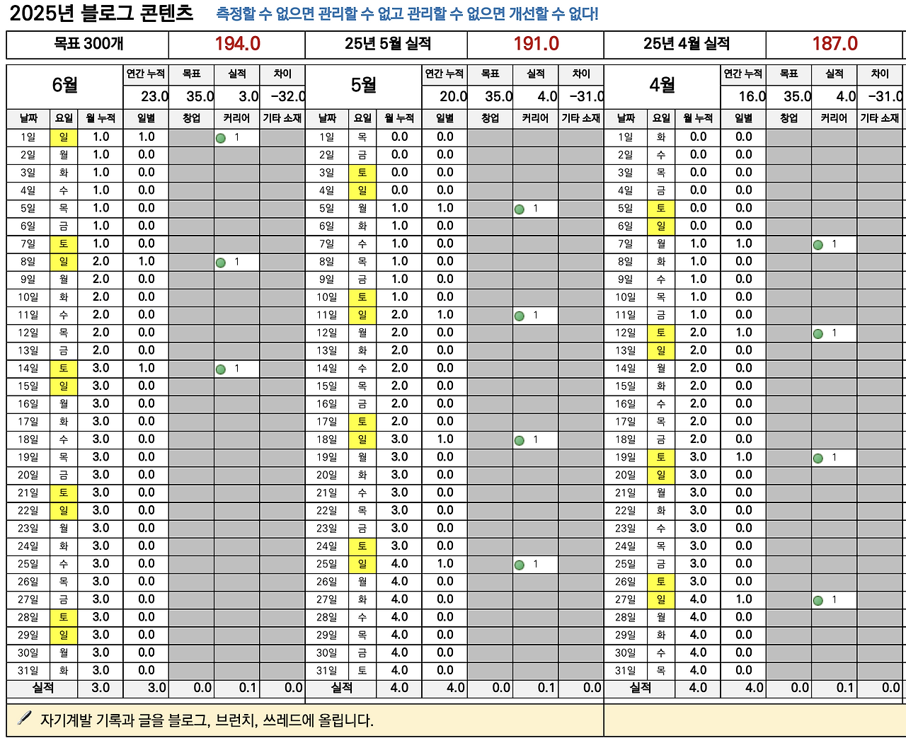 스크린샷 2025-06-14 오후 3.34.17.png