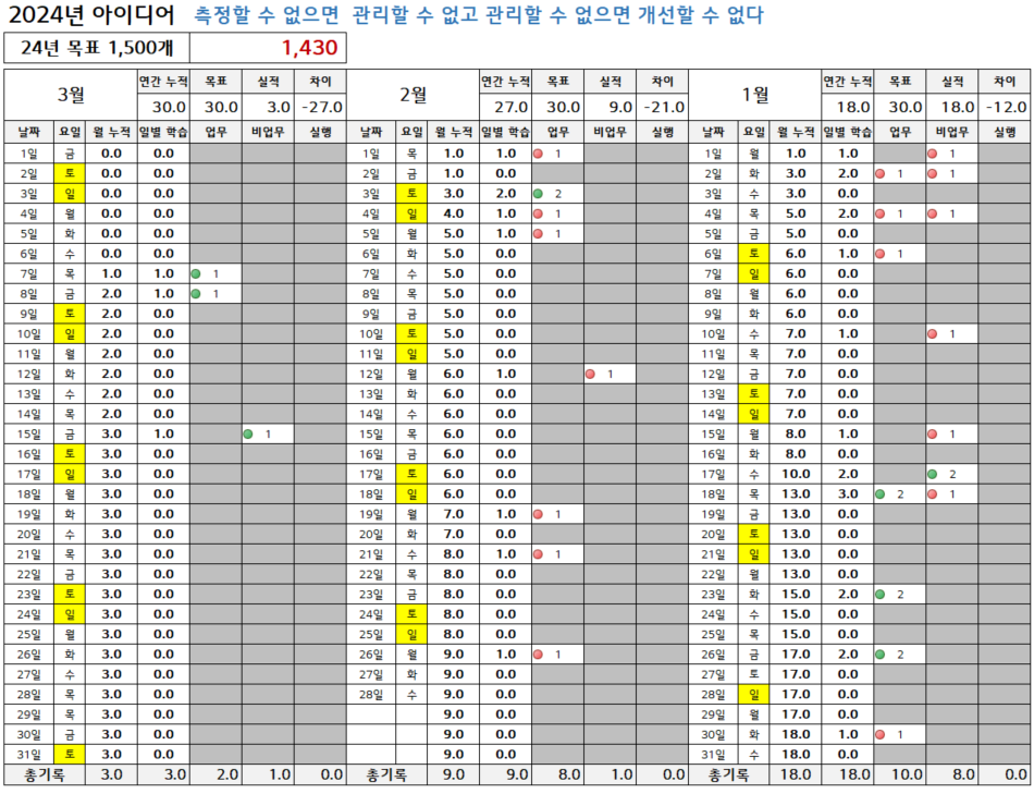 스크린샷 2024-03-17 123736.png