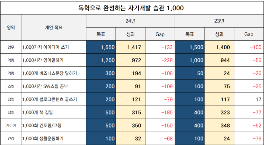 스크린샷 2024-01-28 182113.png
