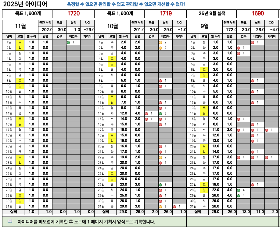 스크린샷 2025-11-02 오후 8.30.27.png