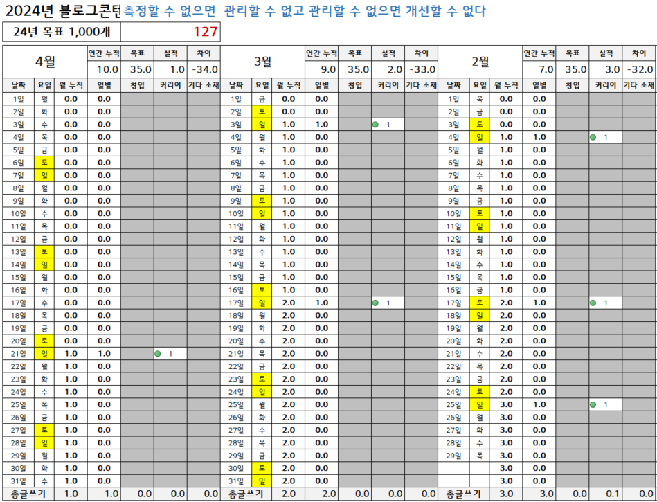 스크린샷 2024-04-21 161908.png