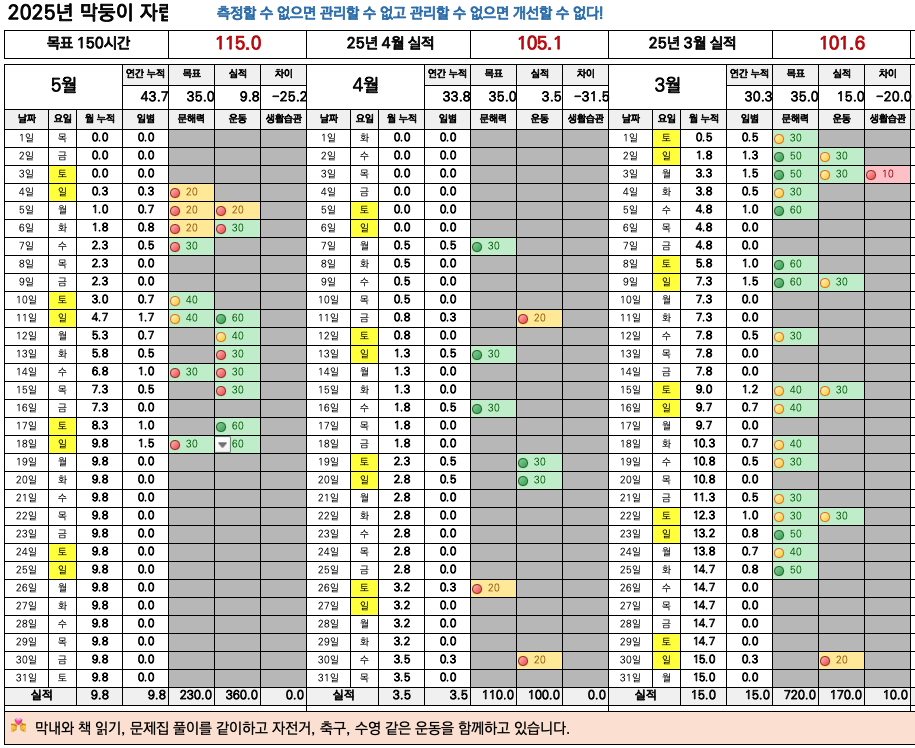 스크린샷 2025-05-18 오후 10.58.22.png