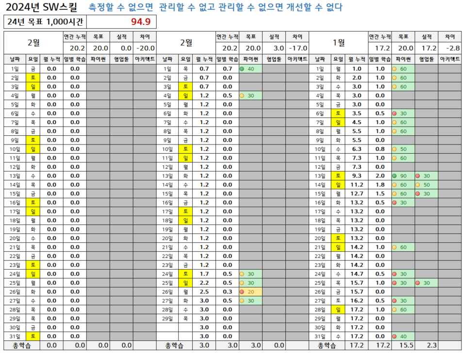 스크린샷 2024-03-03 212743.png