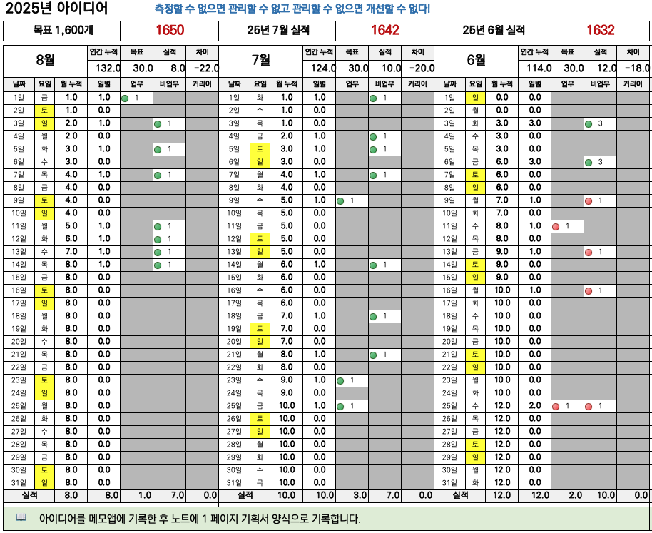 스크린샷 2025-08-17 오후 6.33.07.png