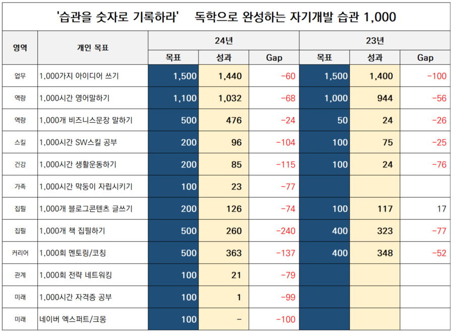 스크린샷 2024-04-21 161448.png