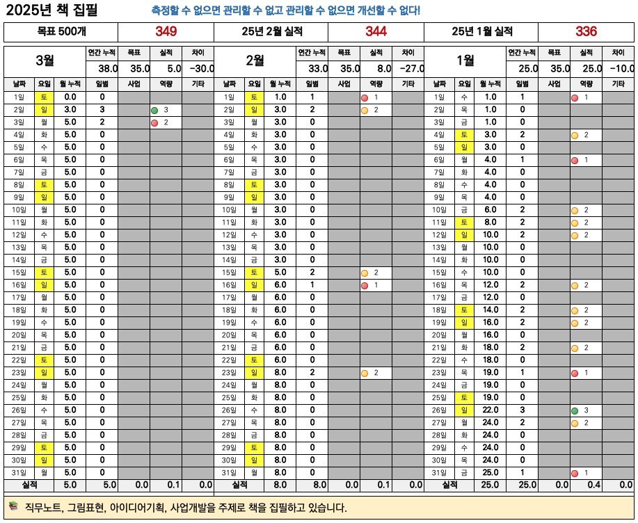 스크린샷 2025-03-08 오후 9.01.46.png