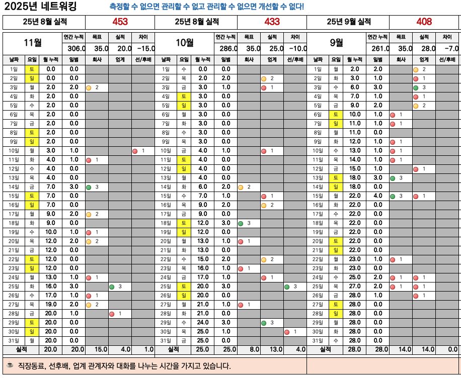 스크린샷 2025-11-30 오후 6.37.37.png