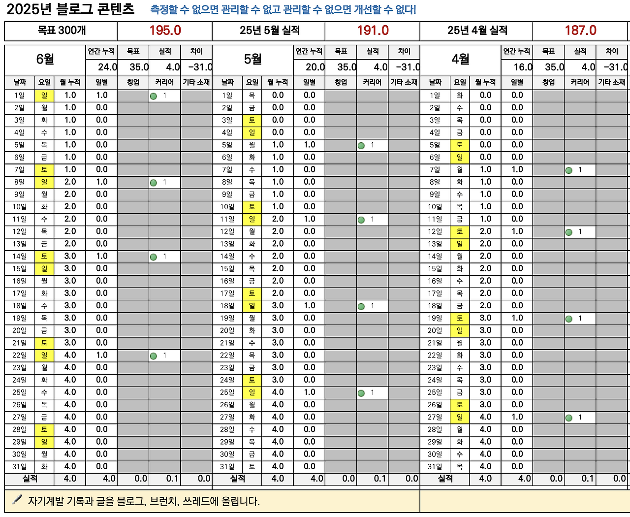 스크린샷 2025-06-22 오후 2.42.20.png