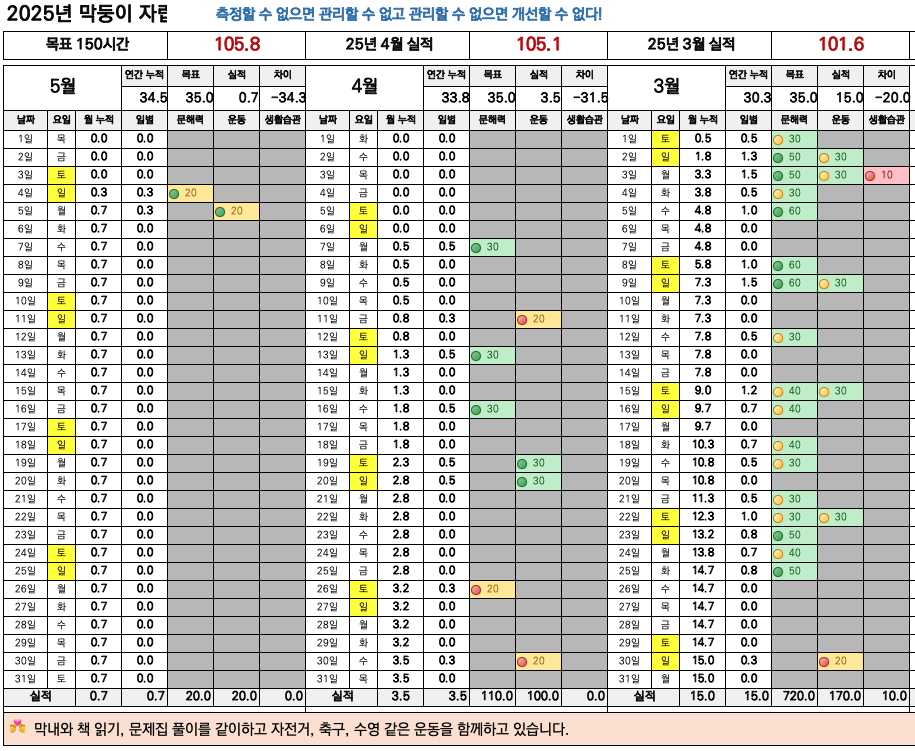 스크린샷 2025-05-05 오후 4.54.17.png