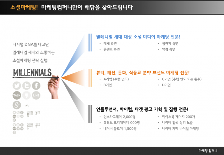 5강석태_PPT_10_패턴1_3-720x498.png