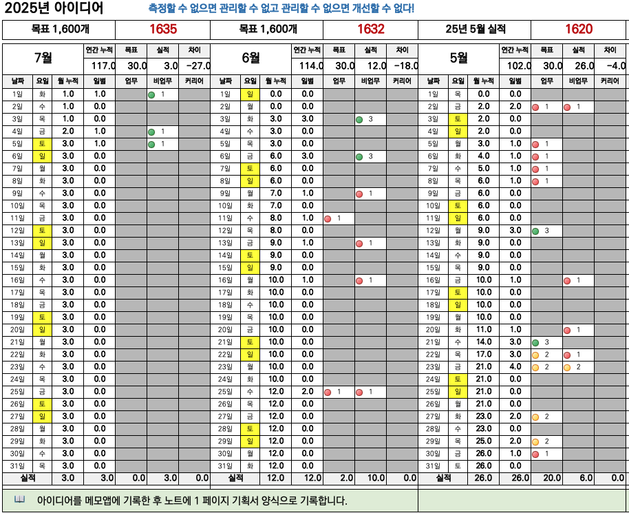 스크린샷 2025-07-13 오후 10.58.58.png