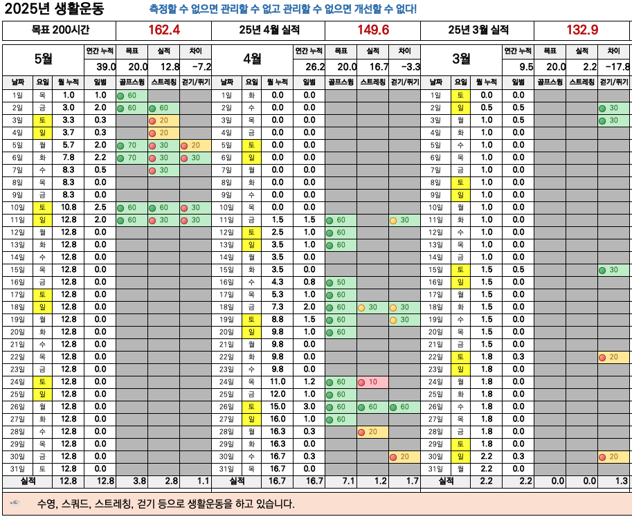 스크린샷 2025-05-11 오후 11.01.09.png