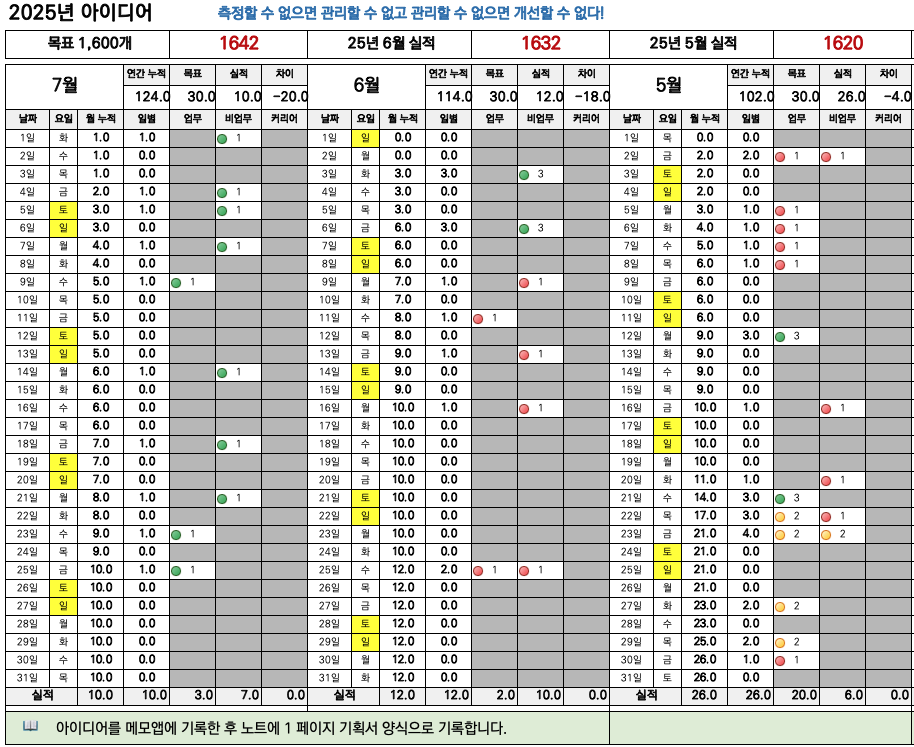 스크린샷 2025-07-31 오후 9.00.11.png
