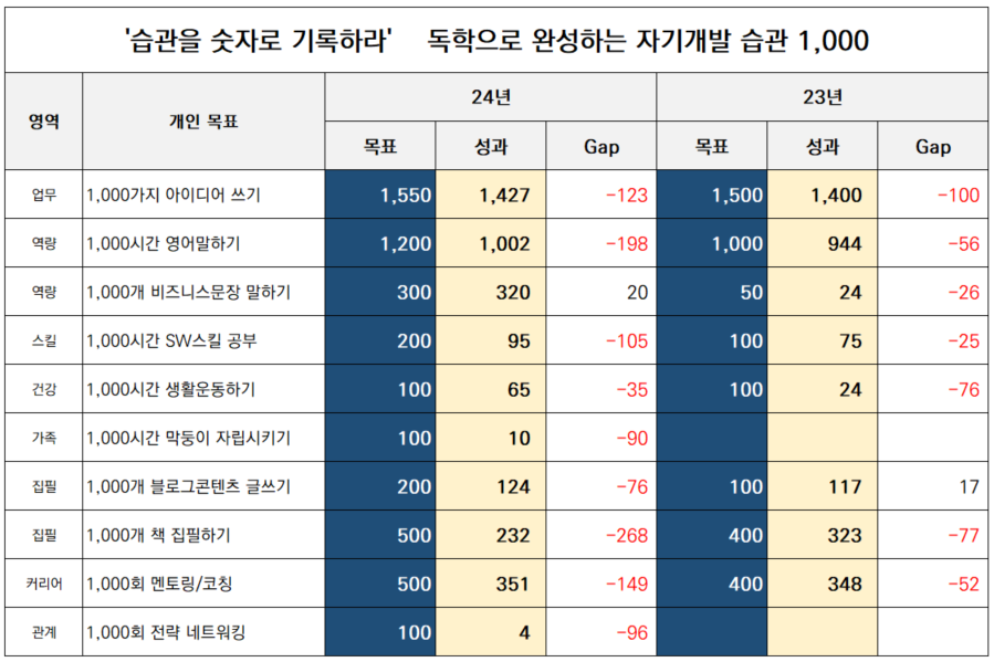 스크린샷 2024-03-03 212651.png
