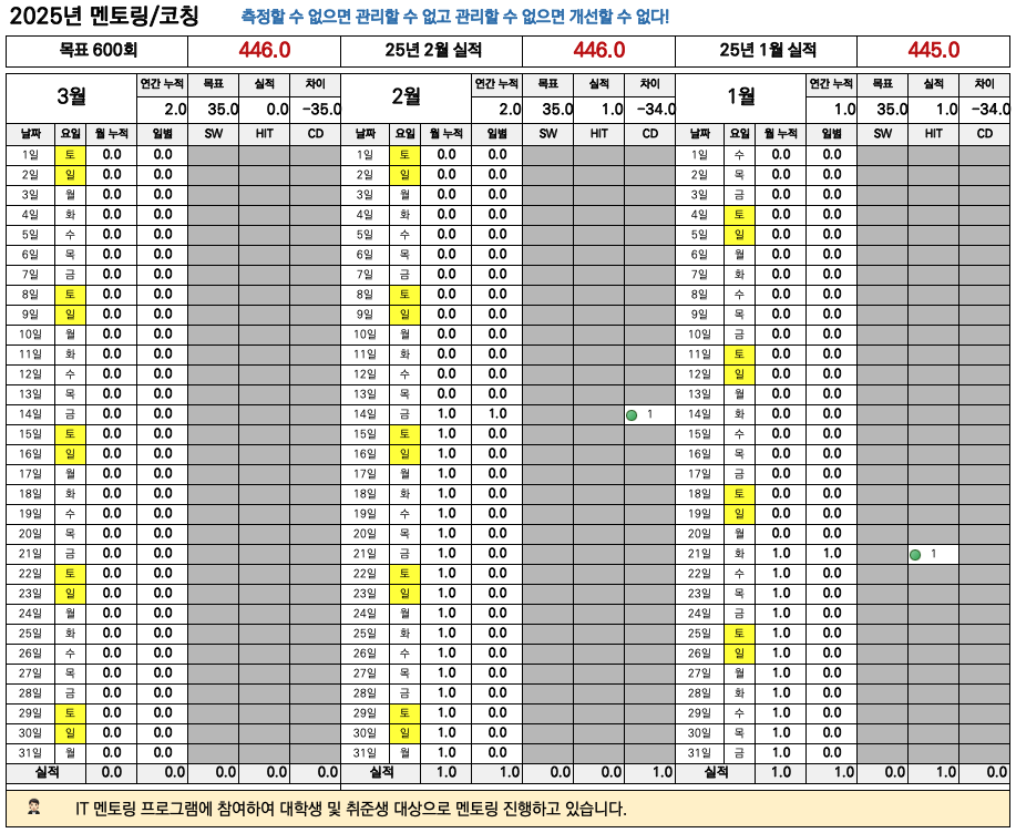 스크린샷 2025-03-08 오후 9.01.34.png