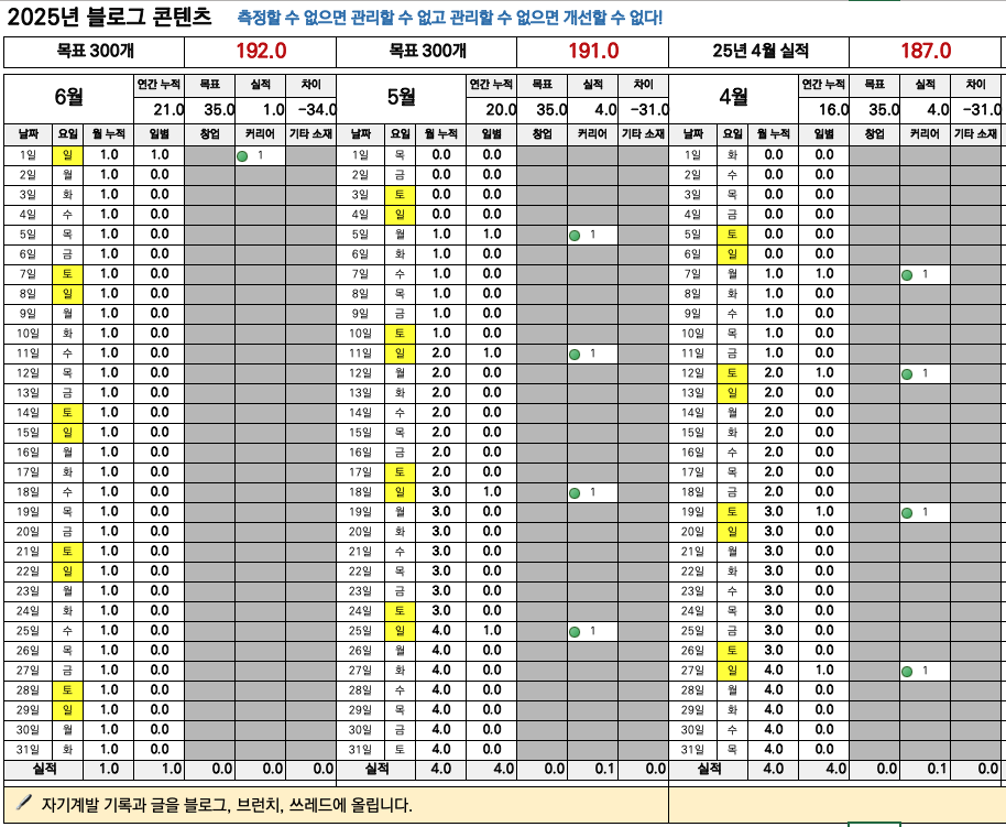 스크린샷 2025-06-01 오전 11.28.18.png