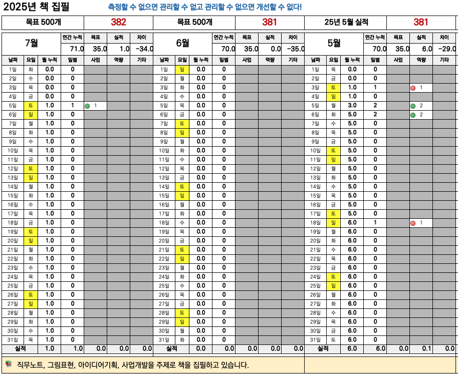 스크린샷 2025-07-13 오후 10.59.33.png