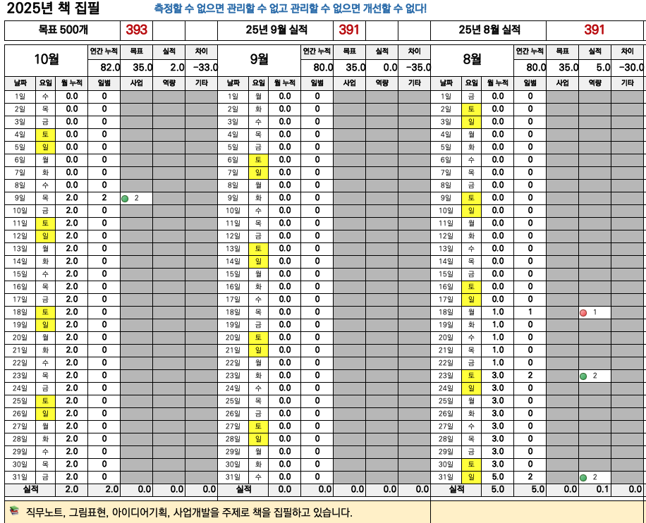 스크린샷 2025-10-09 오후 8.02.18.png