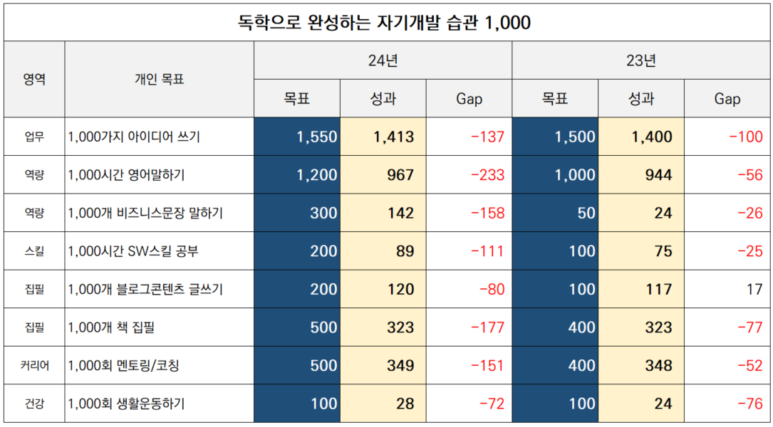 스크린샷 2024-01-21 203400.png