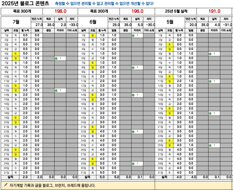 스크린샷 2025-07-13 오후 10.59.29.png