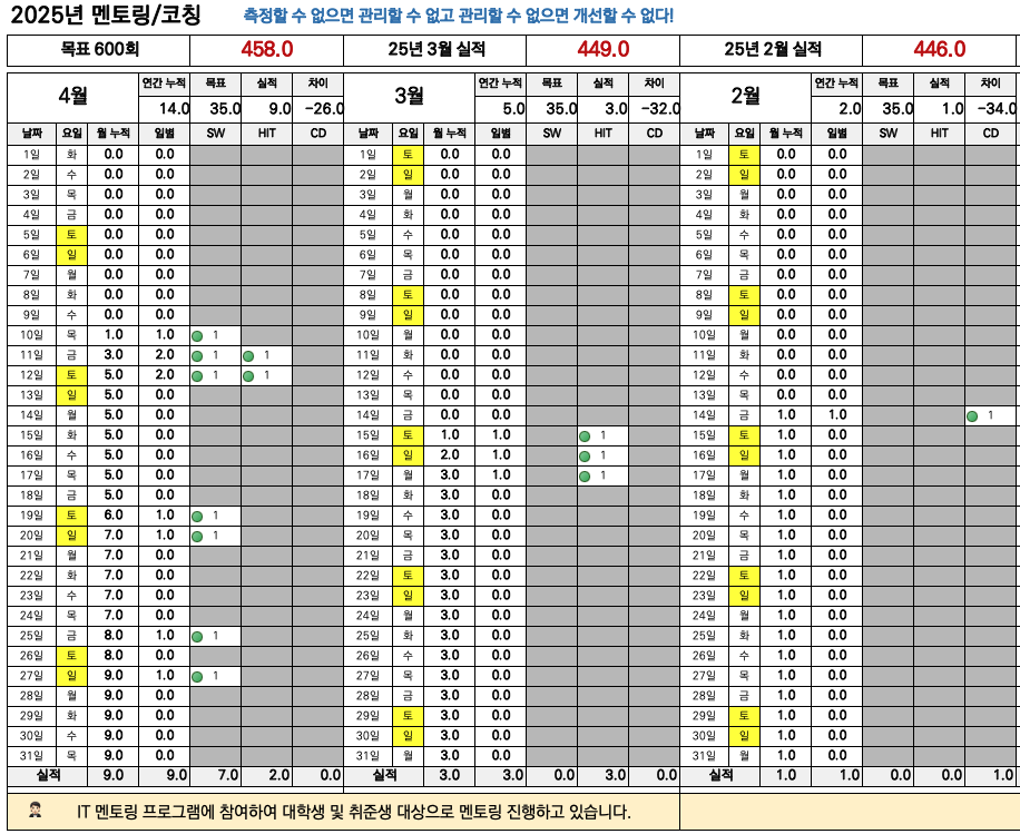 스크린샷 2025-04-27 오후 5.01.53.png