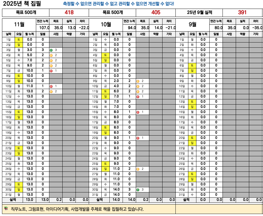 스크린샷 2025-11-23 오후 8.40.32.png