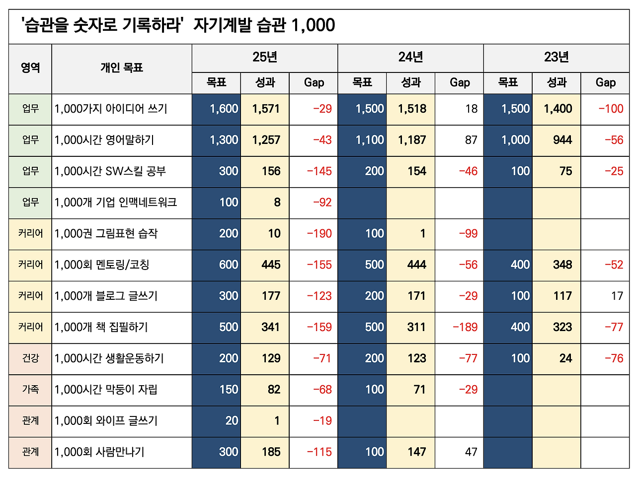 스크린샷 2025-02-15 오후 4.25.57.png
