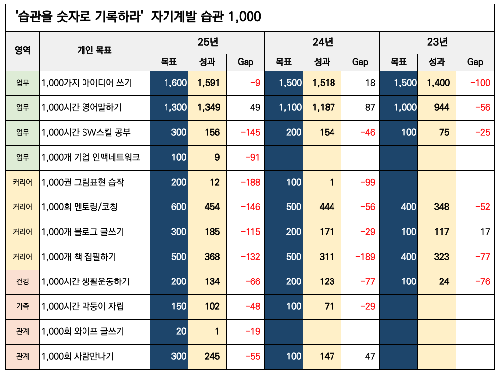 스크린샷 2025-04-12 오후 8.19.36.png