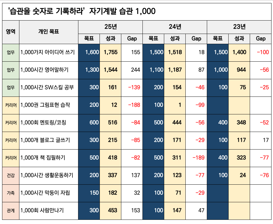 스크린샷 2025-11-30 오후 7.40.13.png