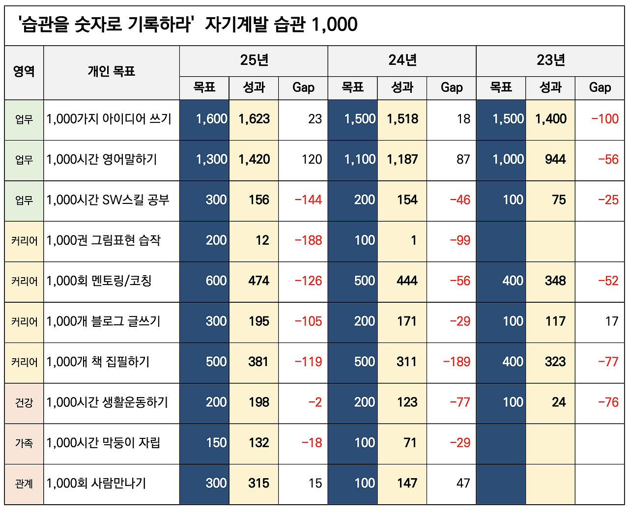 스크린샷 2025-06-22 오후 2.41.42.png
