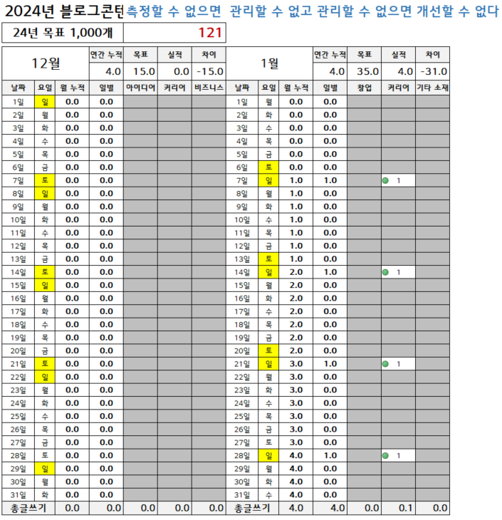 스크린샷 2024-01-28 182334.png