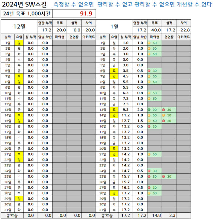 스크린샷 2024-01-28 182303.png