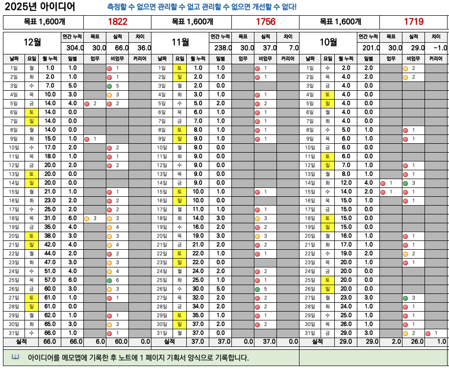 스크린샷 2025-12-31 오후 4.43.27.png