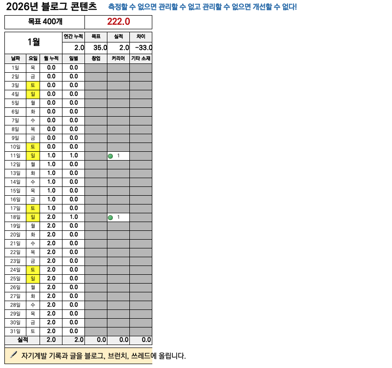스크린샷 2026-01-18 오후 1.34.18.png