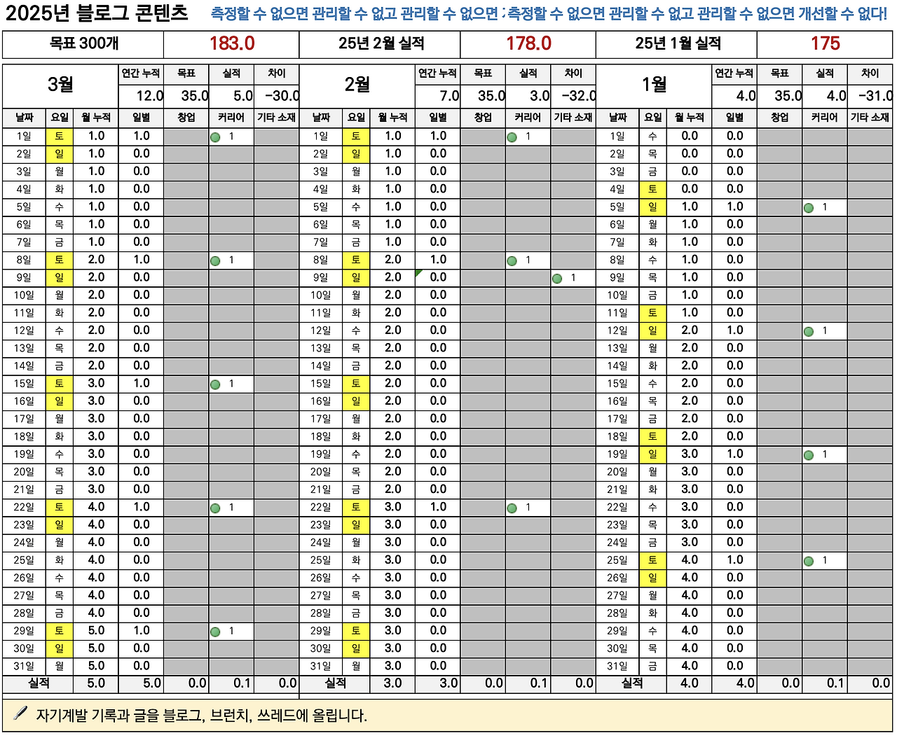 스크린샷 2025-03-30 오후 2.56.09.png