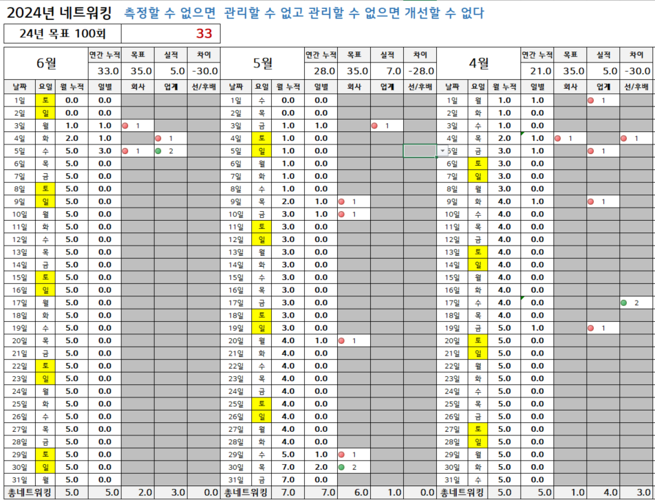 스크린샷 2024-06-09 133108.png