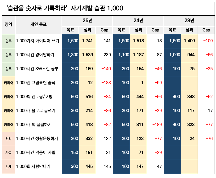스크린샷 2025-11-23 오후 8.39.50.png