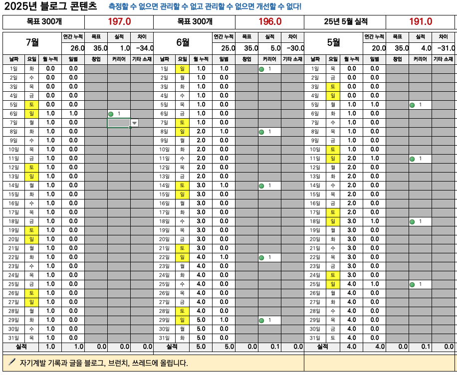 스크린샷 2025-07-06 오전 11.11.26.png
