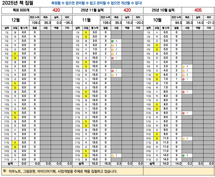스크린샷 2025-12-14 오후 6.35.12.png