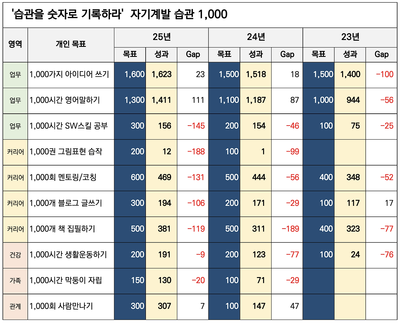 스크린샷 2025-06-14 오후 3.33.05.png