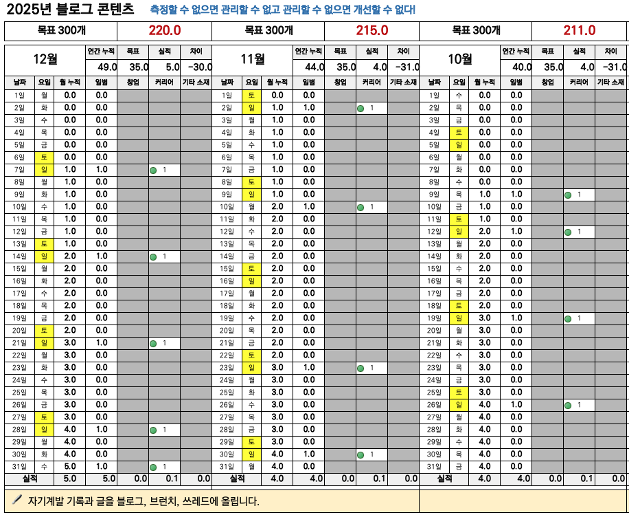 스크린샷 2025-12-31 오후 4.43.56.png