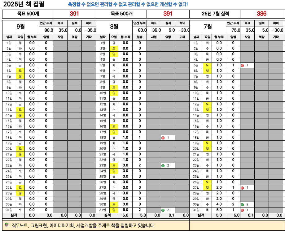 스크린샷 2025-09-28 오후 5.50.22.png